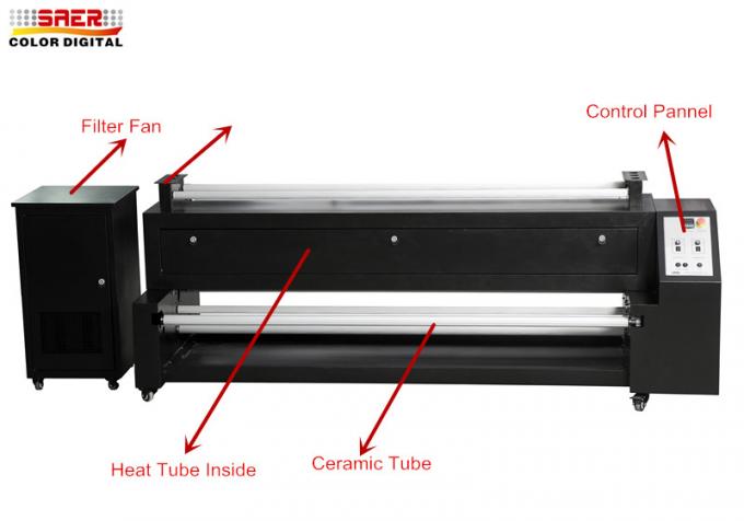 Machine de sublimation de colorant de chauffage de tissu avec la fan de filtre de charbon actif 0